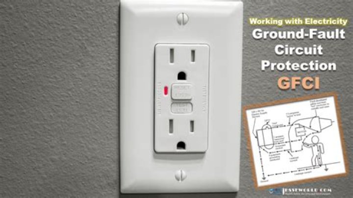 Who is needed to troubleshoot a ground fault circuit breaker?