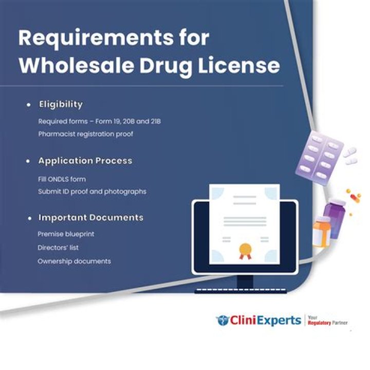 Wholesale license texas - How To Discuss