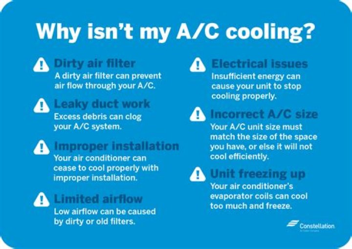 Why do AC units stop cooling?