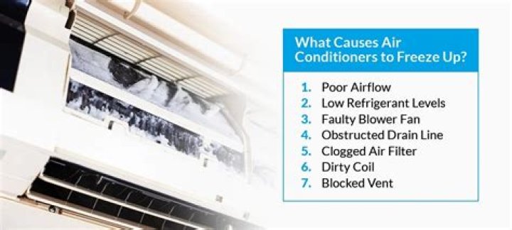 Why do air conditioners stop blowing cold air?