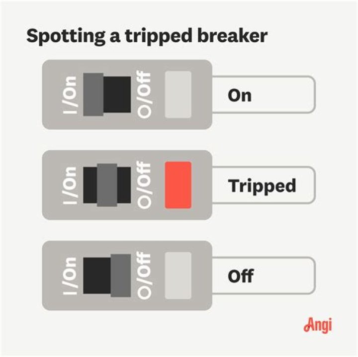 Why does my AC reset button keeps tripping?