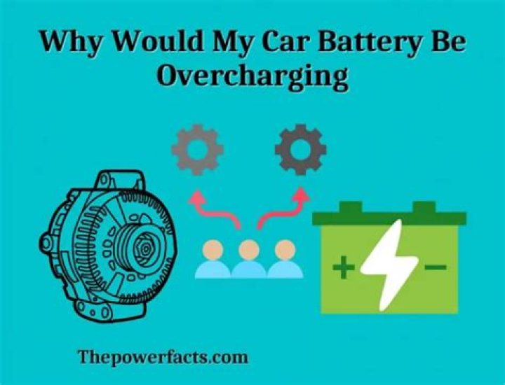 Why does my car battery charge but not charge?