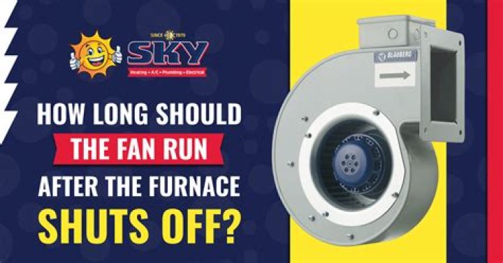 Why does my Furnace Fan keep running all the time?