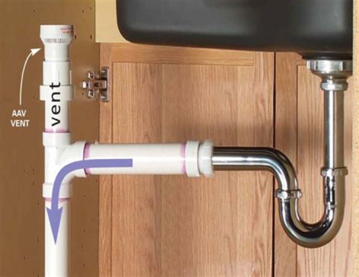 Why does my kitchen sink have a vent