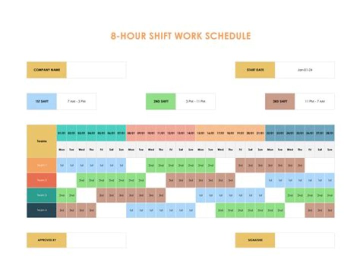 Why does my shift 2 not work?