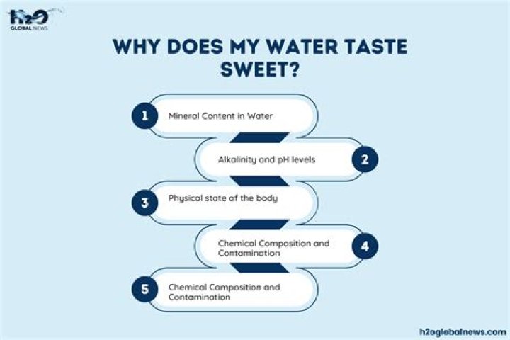 Why does water not stay in my RV toilet?
