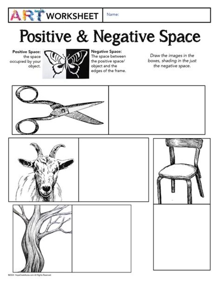 Why is it important for artists to see positive and negative shapes in subjects that they draw