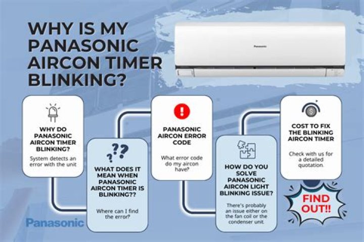 Why is my Carrier Aircon blinking?