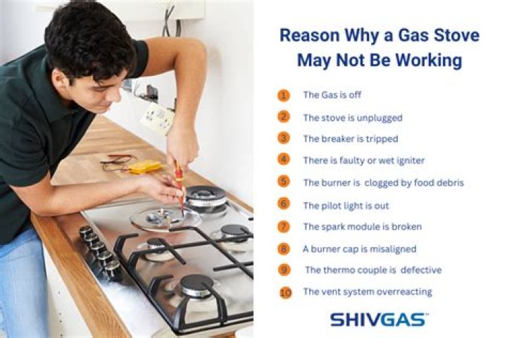Why is my gas heating not working?