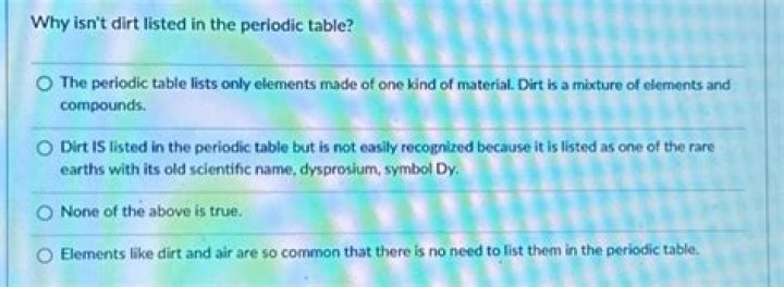Why Isn’t Dirt Listed In The Periodic Table